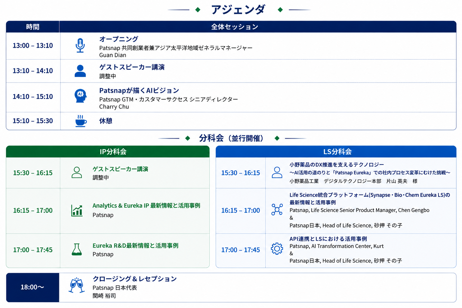 user conf agenda 0508